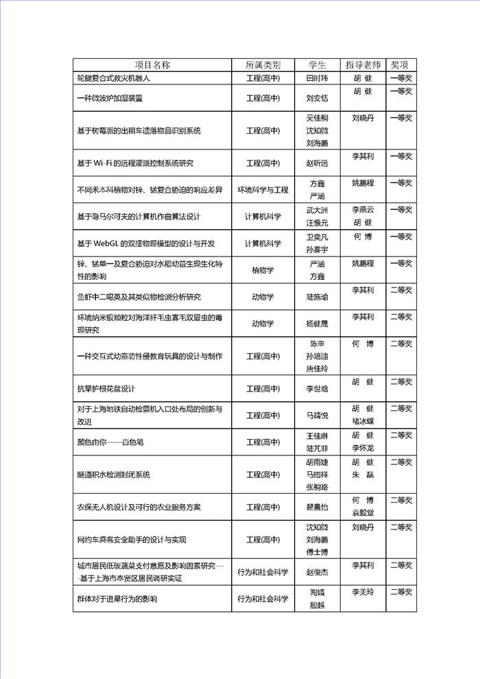 项目名称_页面_1.jpg 项目名称_页面_1.jpg